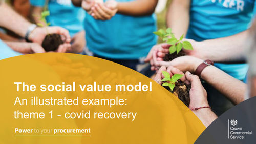 Social-value-model-thumb